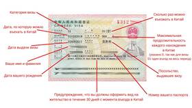 Что нужно для оформления визы в Техпорт