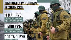 Что нужно для получения выплат по ранению в Техпорт