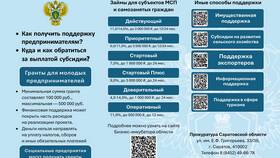 Что означает код 71 в кредитной истории в Техпорт