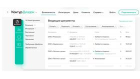 ЭДО и СБИС: в чем разница в Техпорт