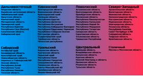 Как изменить регион SIM-карты МегаФон