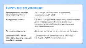 Как начисляются выплаты по беременности в Техпорт
