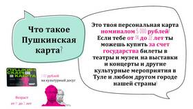 Как оформить Пушкинскую карту школьнику: пошаговая инструкция в Техпорт