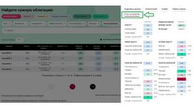 Как определить стоимость акций эмитента в Техпорт
