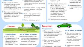 Как определяется доход семьи в Техпорт