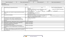 Как получить выписку из ЕГРН через Госуслуги в Техпорт