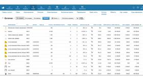 Как продать ООО без последствий в Техпорт