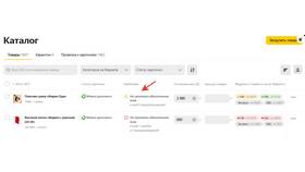 Как управлять Яндекс Маркетом в Техпорт