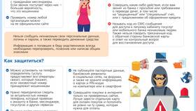 Как вернуть деньги при ошибочном платеже в Сбербанке в Техпорт