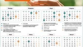 Как выглядит ИНН в 2024 году в Техпорт