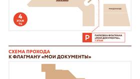 Как записаться в МРЭО ГИБДД через Госуслуги в Техпорт