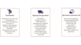 От чего зависит скорость доставки в Техпорт