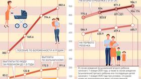 Пенсионный коэффициент 24: значение и последствия в Техпорт