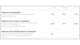 Почему Сбербанк берет проценты за перевод? в Техпорт