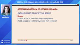 Сальдо по счетам 68.90: значение и особенности