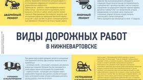 Сроки изготовления различных видов справок в Техпорт