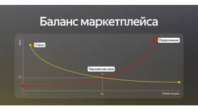 Такси или доставка: сравнительный анализ в Техпорт