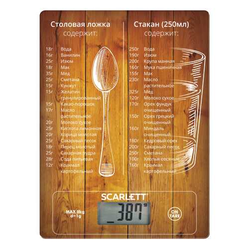 Весы кухонные Scarlett SC-KS57P19 в Техпорт